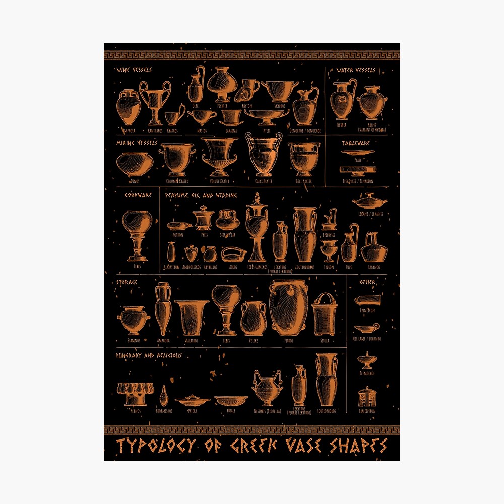 Typologie Der Griechischen Vasenformen Poster Von Catmadepattern Redbubble