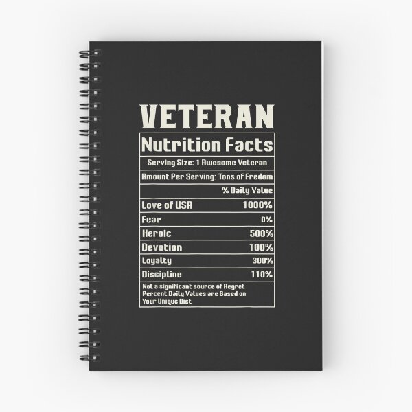 Item preview, Veteran s for Men, Veterans Day for Men Dad Grandpa designed and sold by domitrovi.
