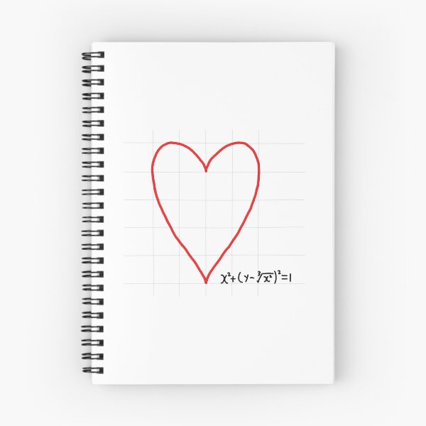 Item preview, heart graph equation designed and sold by 3-1415926535.