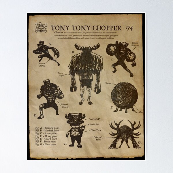 Tony Tony Chopper (Monster Point) - One Piece - Tapestry