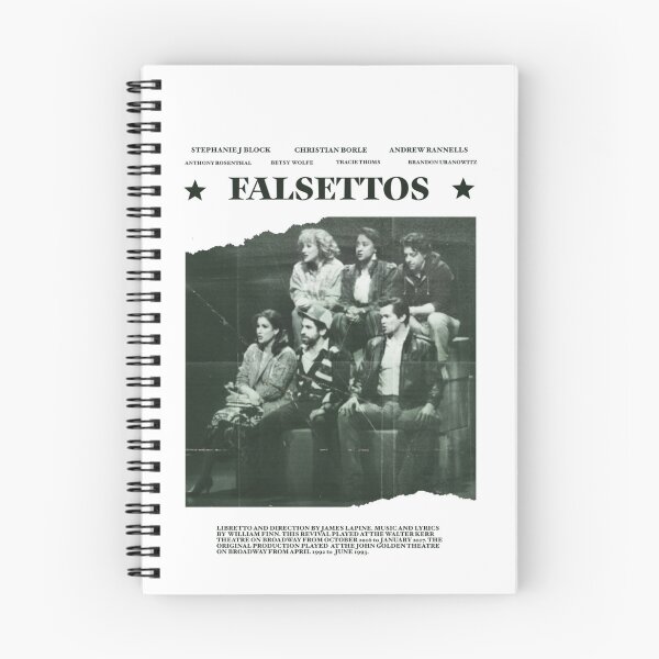 Artikelvorschau, Falsett-Vintage-Plakatdesign entworfen und verkauft von crowdmewithlove.