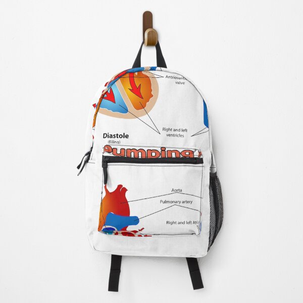 Item preview, Heart Pumping Knowledge designed and sold by Weird-Artss.