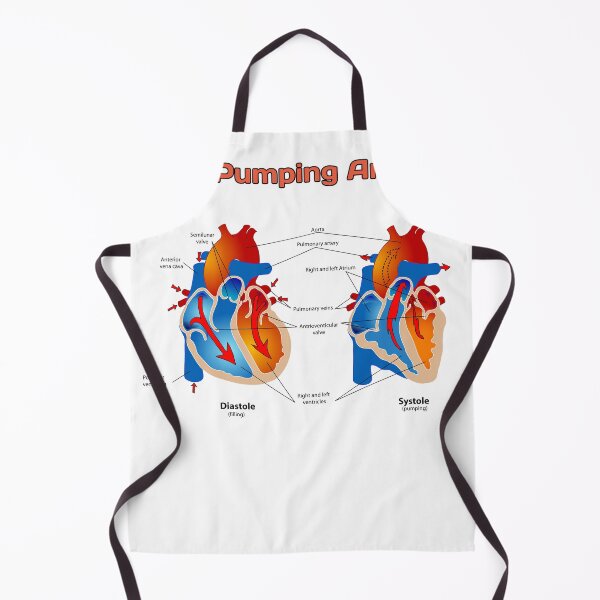 Item preview, Heart Pumping Knowledge  designed and sold by Weird-Artss.