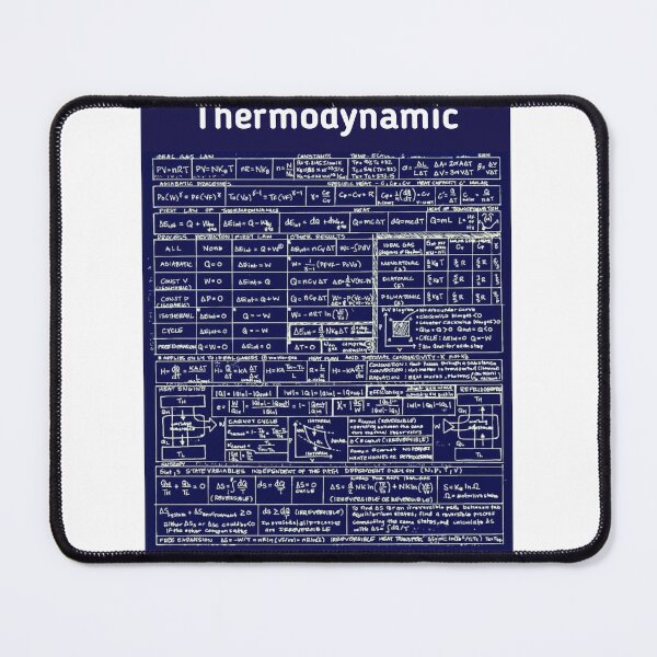 Item preview, Thermodynamic Knowledge  designed and sold by Weird-Artss.