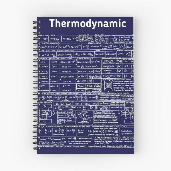 Item preview, Thermodynamic Knowledge  designed and sold by Weird-Artss.