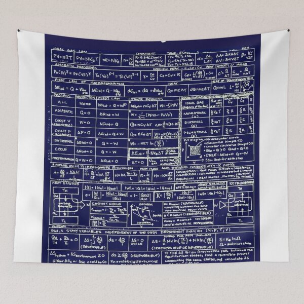 Item preview, Thermodynamic Knowledge  designed and sold by Weird-Artss.