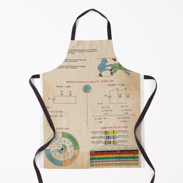 Item preview, Ohm's Law Knowledge  designed and sold by Weird-Artss.