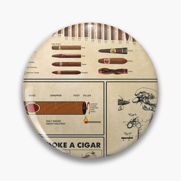 Item preview,  Cigarettes Guide and Size Knowledge  designed and sold by Weird-Artss.