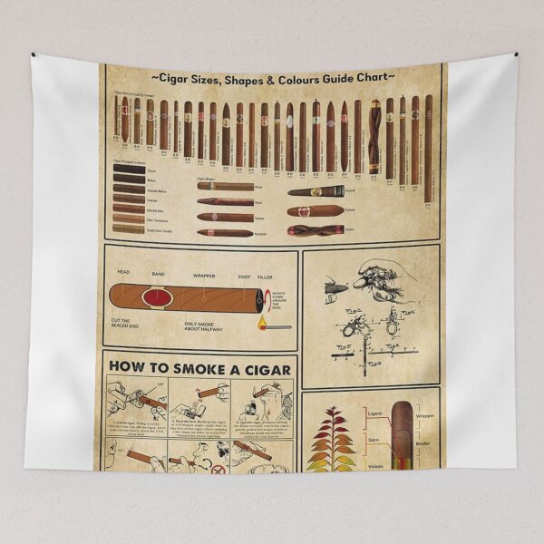 Item preview,  Cigarettes Guide and Size Knowledge  designed and sold by Weird-Artss.