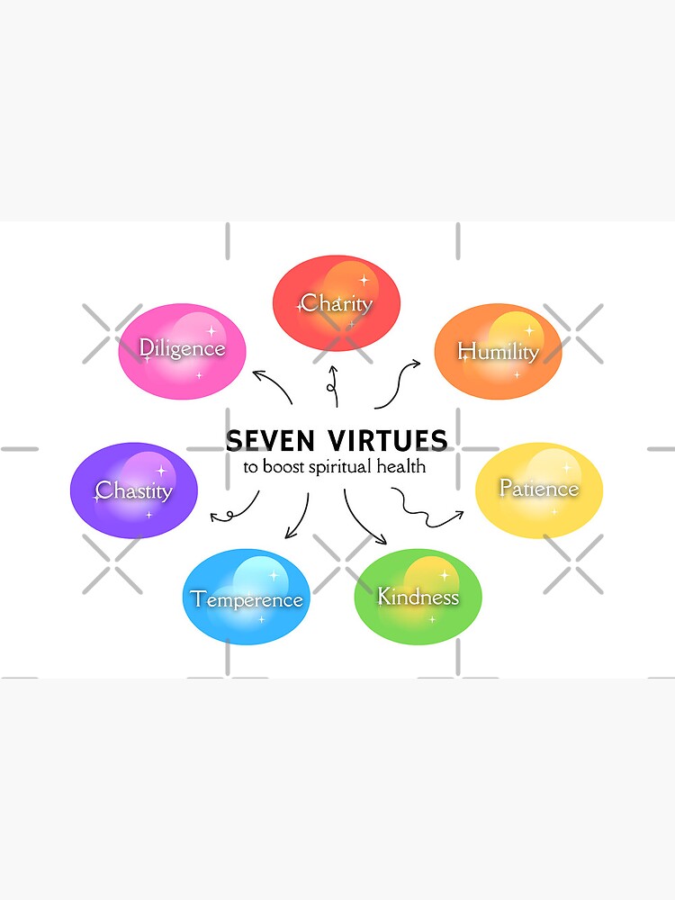 Seven Virtues