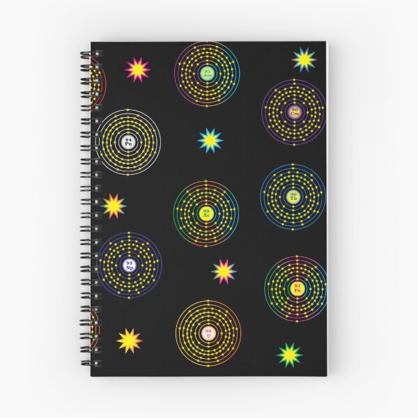 Item preview, Actinides designed and sold by Storistir.