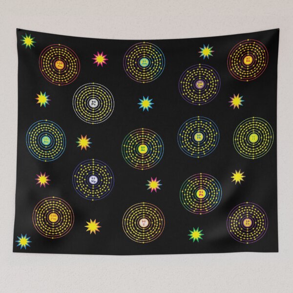 Item preview, Actinides designed and sold by Storistir.