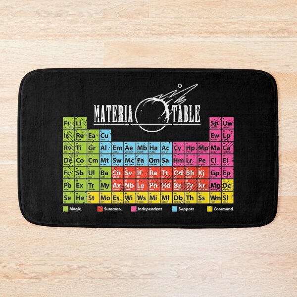 Item preview, Materia Table designed and sold by NiviJakobsen.