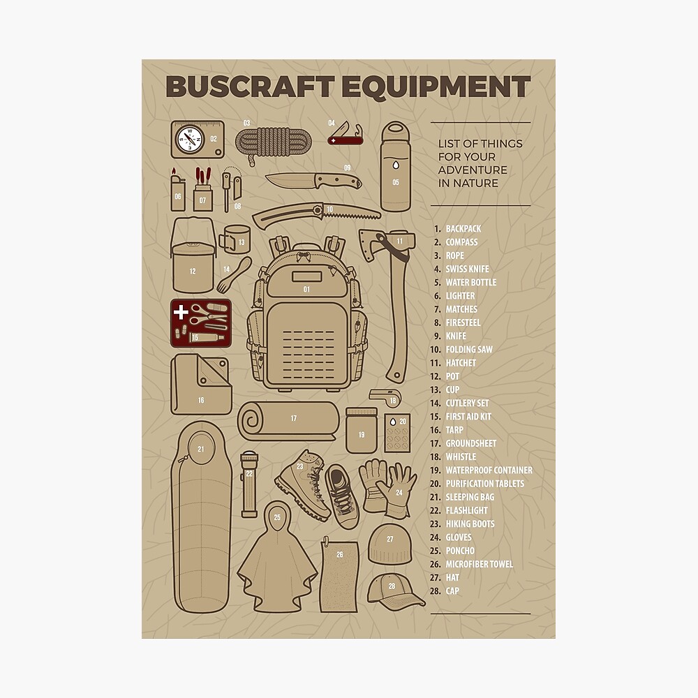 Bushcraft Equipment Greeting Card for Sale by Arturo Vivó Giménez