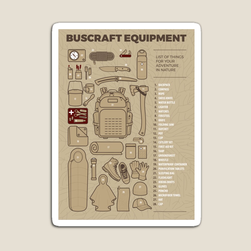 Bushcraft Equipment Poster for Sale by Arturo Vivó Giménez