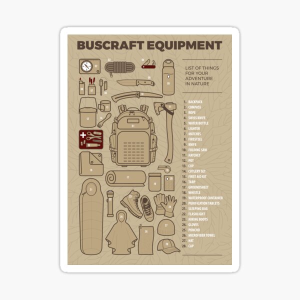 Bushcraft Kit Sticker for Sale by Arturo Vivó Giménez