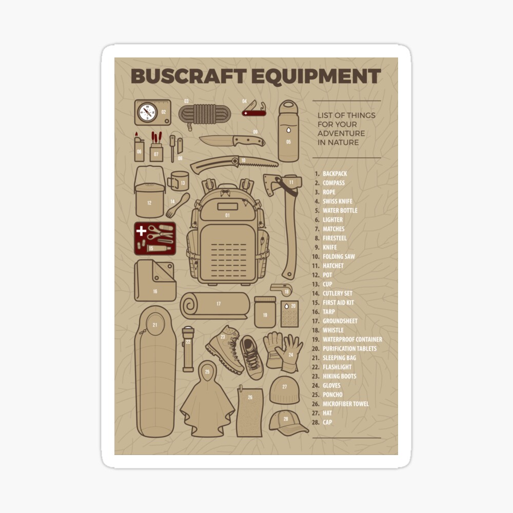 Bushcraft Equipment Greeting Card for Sale by Arturo Vivó Giménez