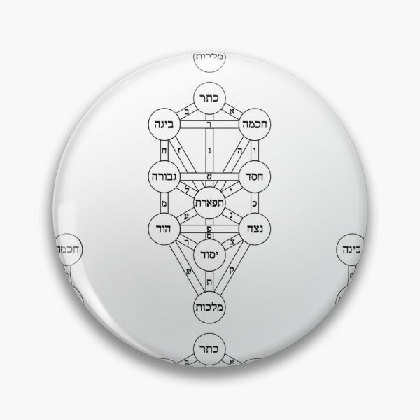 Item preview, Tree of Life (Kabbalah) Image 2 - Kabbalah designed and sold by yakoo21.