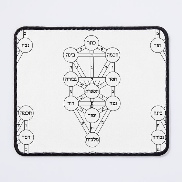 Item preview, Tree of Life (Kabbalah) Image 2 - Kabbalah designed and sold by yakoo21.