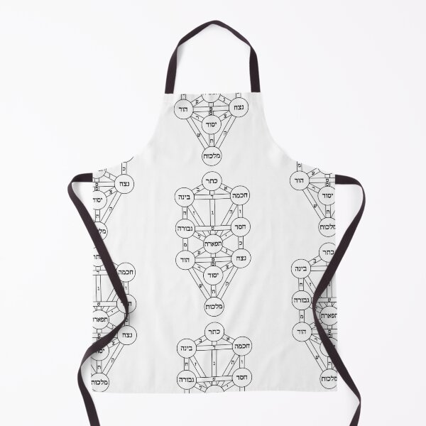 Item preview, Tree of Life (Kabbalah) Image 2 - Kabbalah designed and sold by yakoo21.