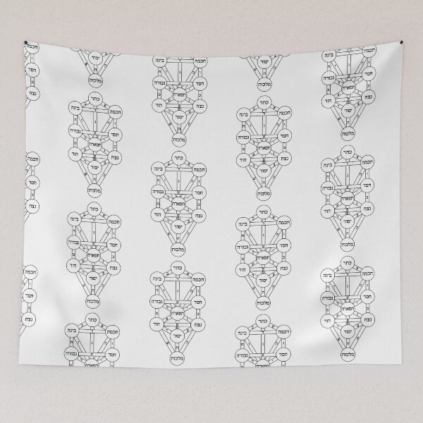 Item preview, Tree of Life (Kabbalah) Image 2 - Kabbalah designed and sold by yakoo21.