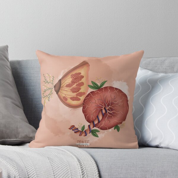 Item preview, Placenta and breast- source designed and sold by Juliana Vitória.