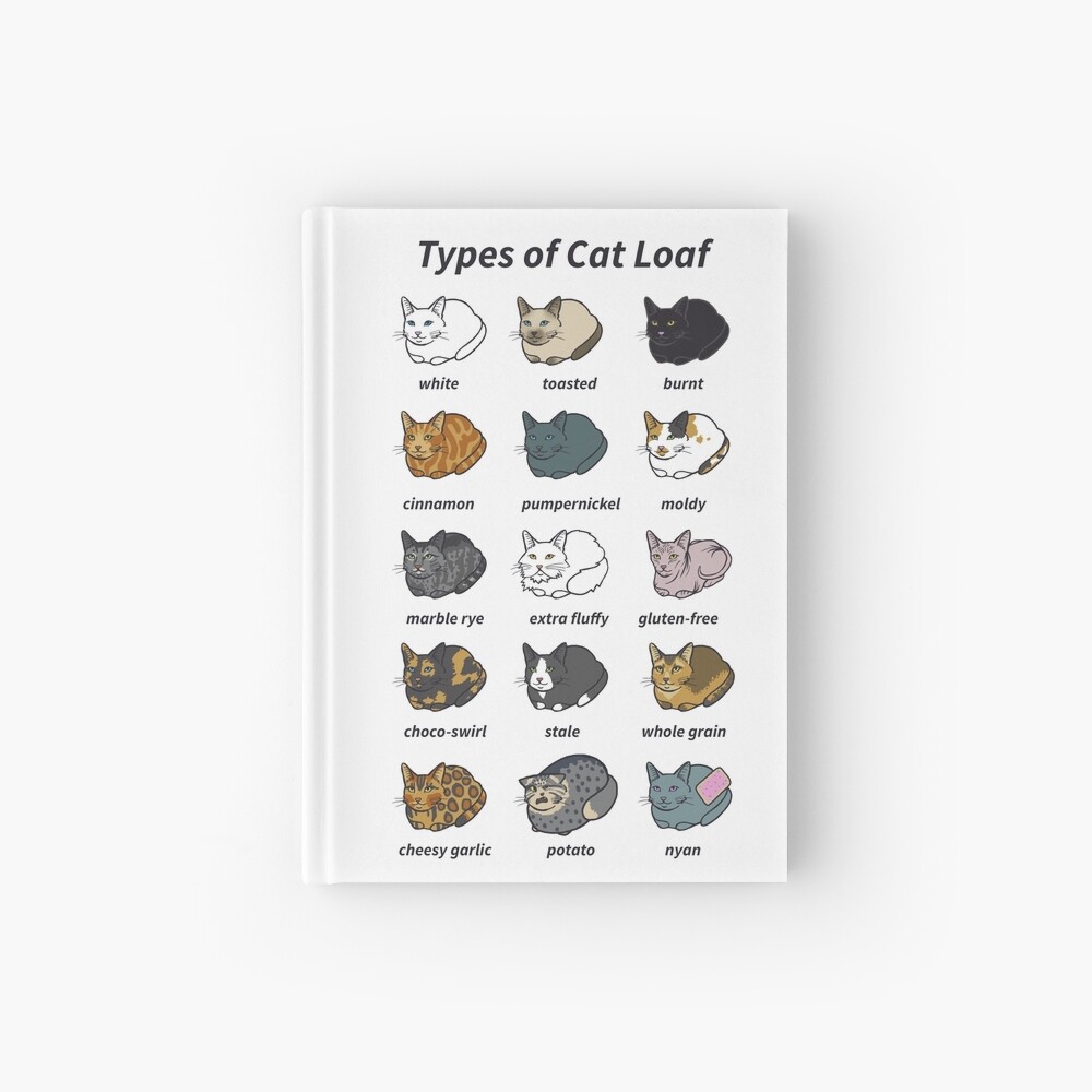 The Types of Cat Loaf Hardcover Journal