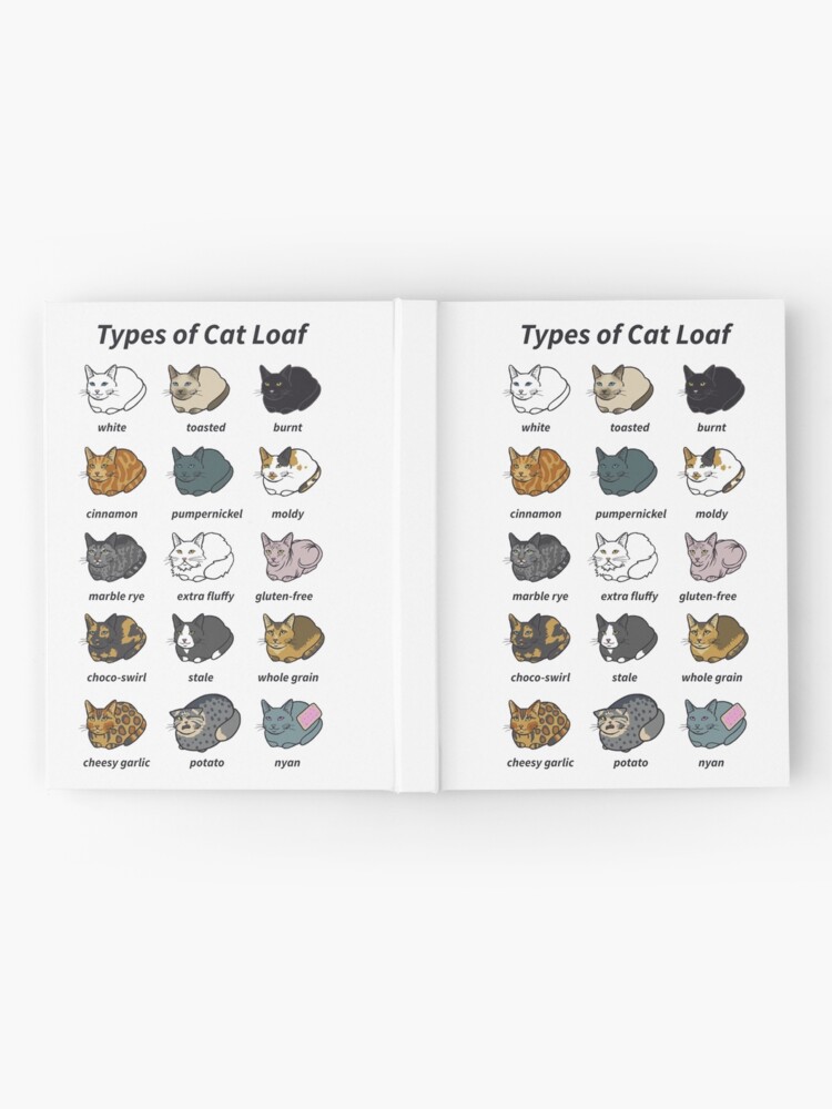 Alternate view of The Types of Cat Loaf Hardcover Journal