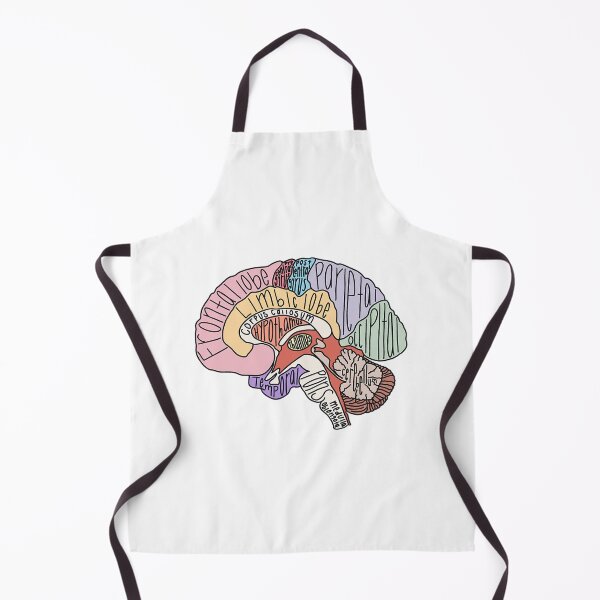 Item preview, Labeled Brain Anatomy designed and sold by kilpatrickgeral.