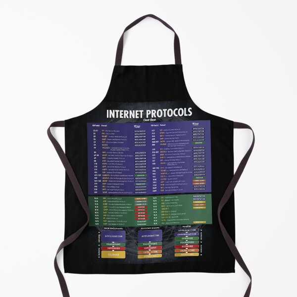 Item preview, Internet Protocols and OSI TCP Model Network Engineer Cheat Sheet designed and sold by Nerd Shizzle.