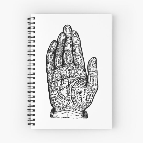 Item preview, Antique Fortune Telling Palmistry Hand designed and sold by Pixelchicken.