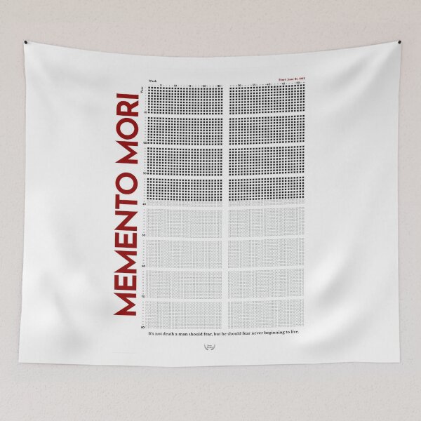 Item preview, Copy of Memento Mori Version Three designed and sold by sarexgasruk.