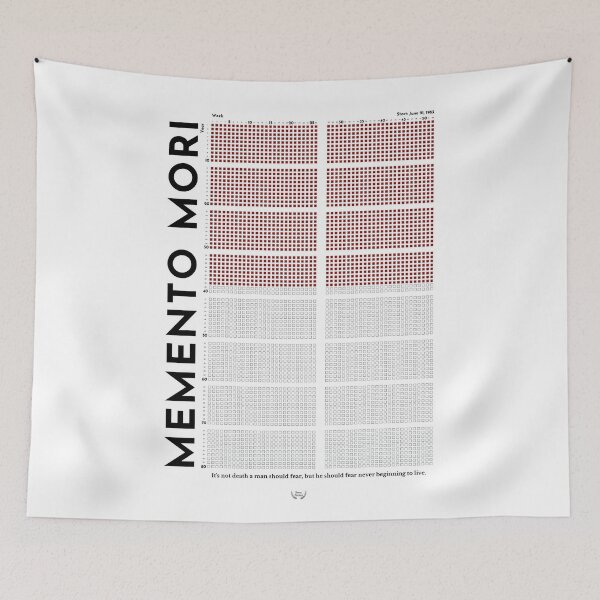 Item preview, Copy of Memento Mori Version Five designed and sold by sarexgasruk.
