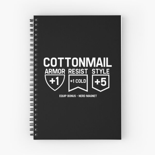 Item preview, Cottonmail   designed and sold by janefowlerx.