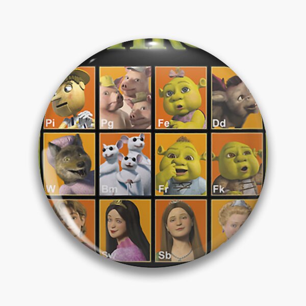 Item preview, Shrek Periodic Table Of Shrek Characters  designed and sold by alleytambras.
