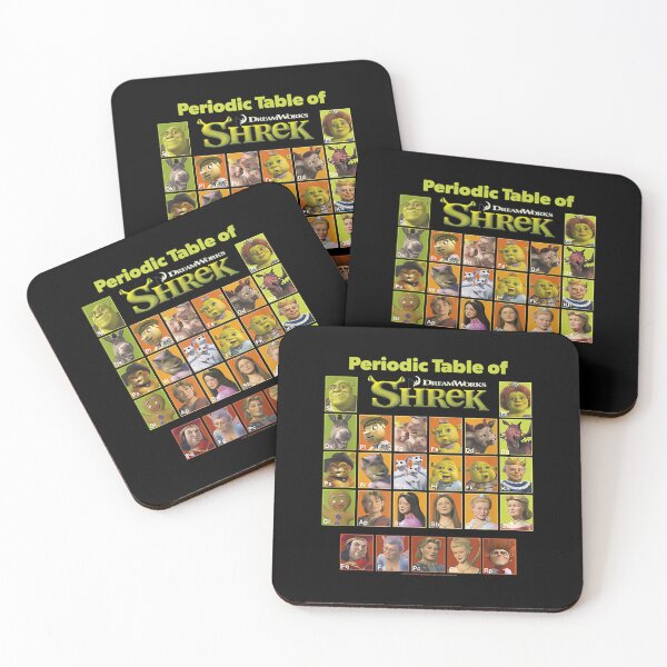 Item preview, Shrek Periodic Table Of Shrek Characters  designed and sold by alleytambras.