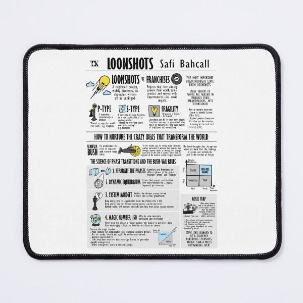 Item preview, Visual Book Loonshots (Safi Bahcall) designed and sold by TKsuited.