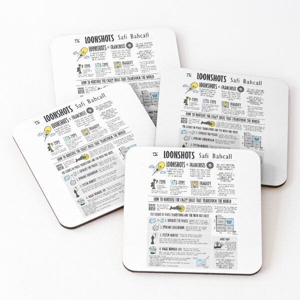 Item preview, Visual Book Loonshots (Safi Bahcall) designed and sold by TKsuited.