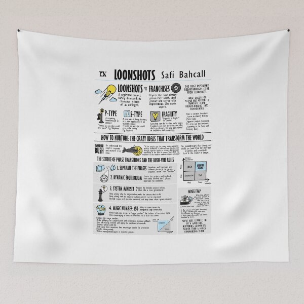 Item preview, Visual Book Loonshots (Safi Bahcall) designed and sold by TKsuited.