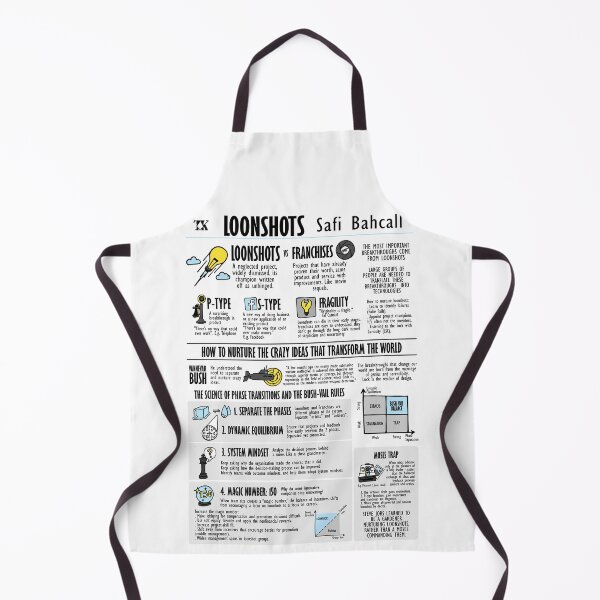 Item preview, Visual Book Loonshots (Safi Bahcall) designed and sold by TKsuited.