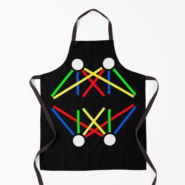 Artikelvorschau, Adinkra-Diagramm entworfen und verkauft von Coexist In Tee's .