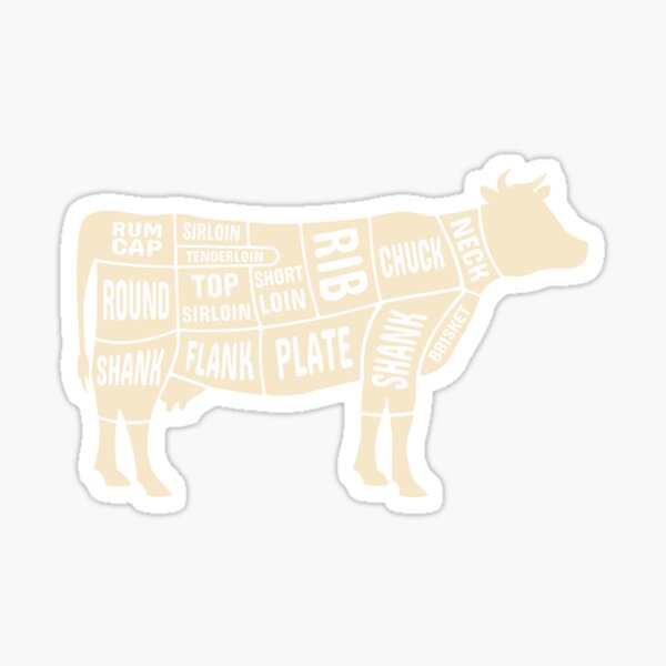 Diagram guide for cutting meat seamless pattern. Pork, cow, goose