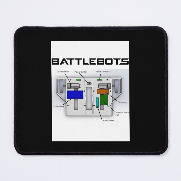Item preview, Battlebot Diagram designed and sold by henoja.