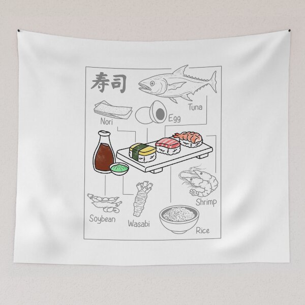 Item preview, Sushi Ingredients  designed and sold by Kimprut.