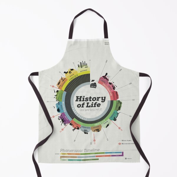 Item preview, History of Life designed and sold by mymartins.