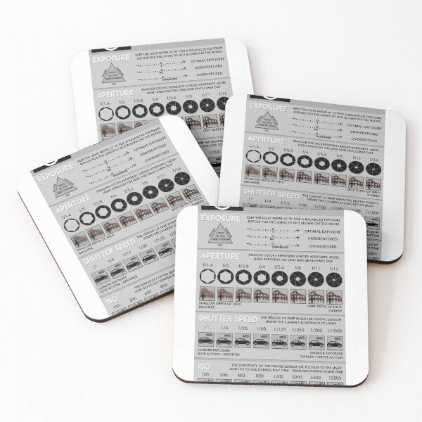 Item preview, Photography Cheat Sheet knowledge  designed and sold by Weird-Artss.