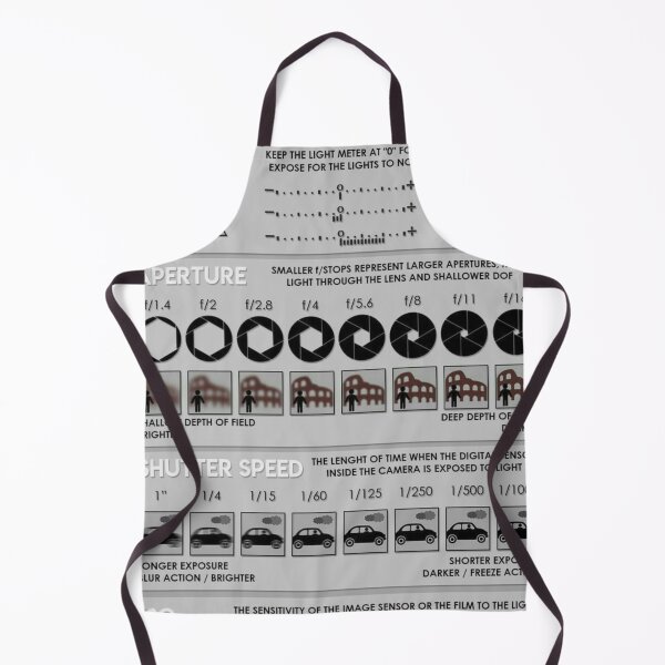 Item preview, Photography Cheat Sheet knowledge  designed and sold by Weird-Artss.