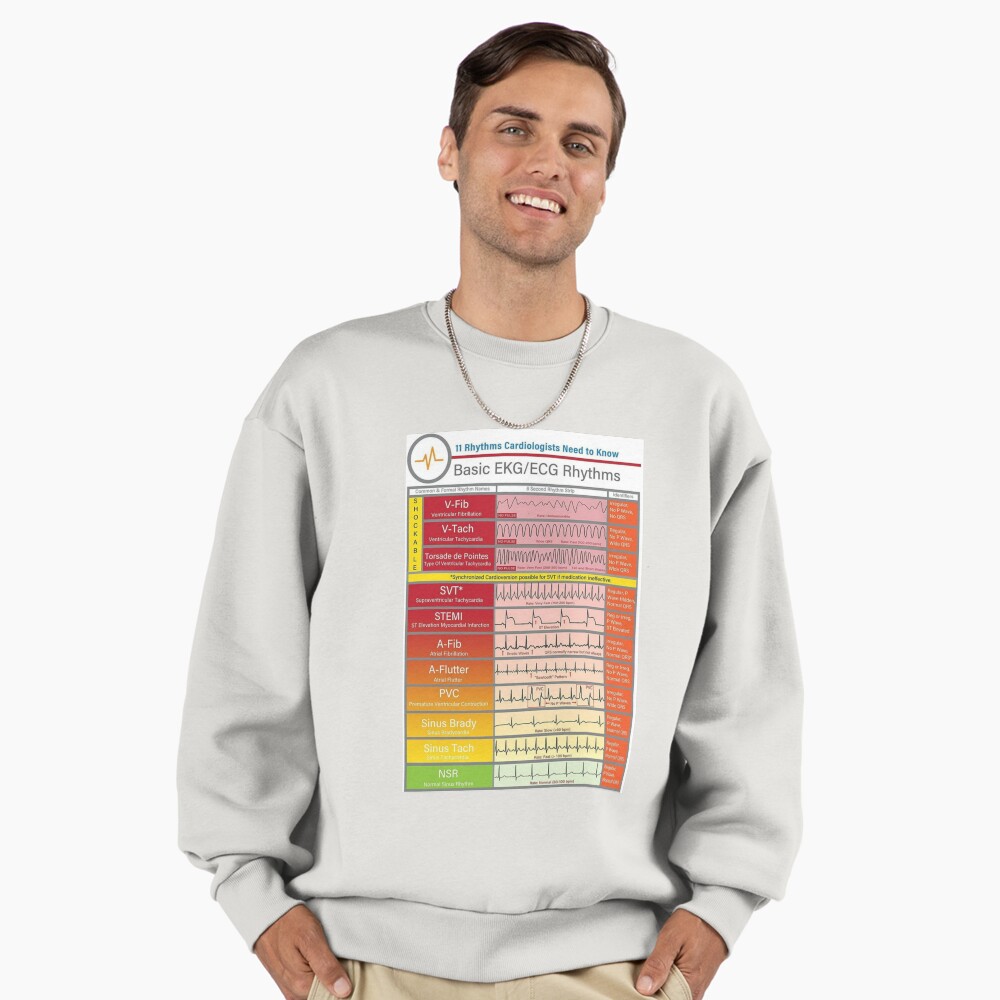 Ecg Ekg basics Knowledge | Journal