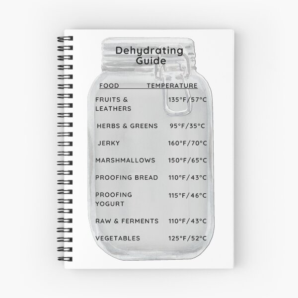 Item preview, Watercolour Mason Jar - Dehydrating Temperature Guide designed and sold by Simply Celebrated Milestones.