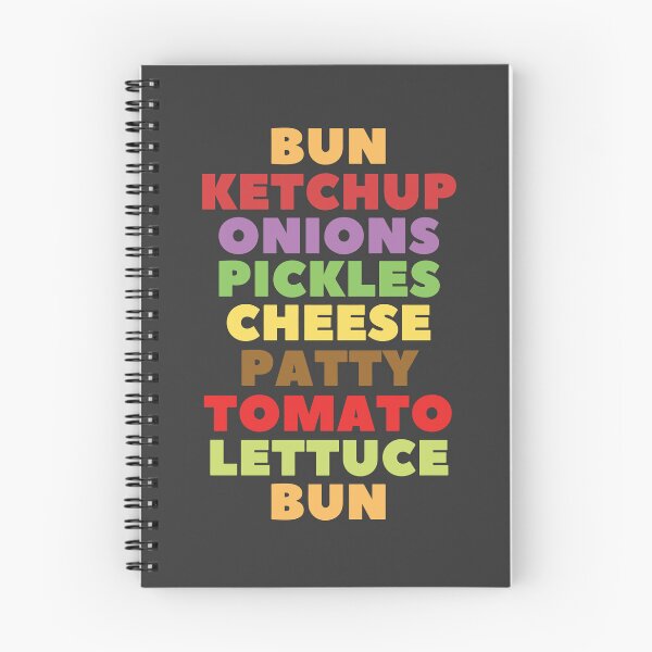 Item preview, PARTES DE HAMBURGUESA (oscuro) designed and sold by bantaam.